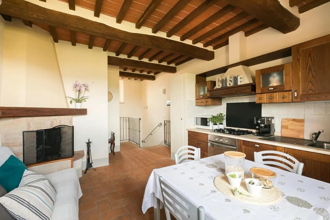 Appartamento Casa Franci Contignano 0*,  Italia