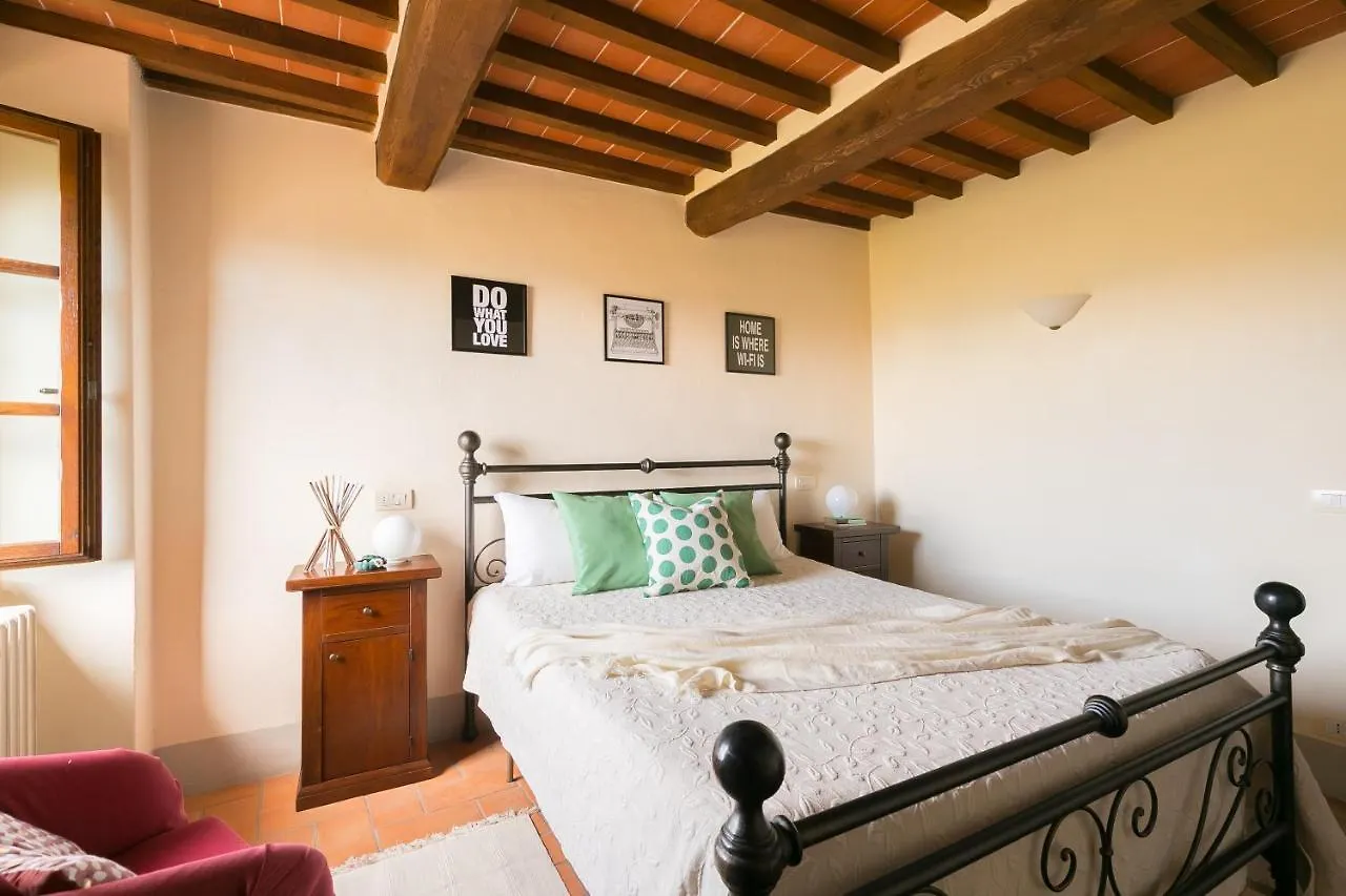 Appartamento Casa Franci Contignano 0*,