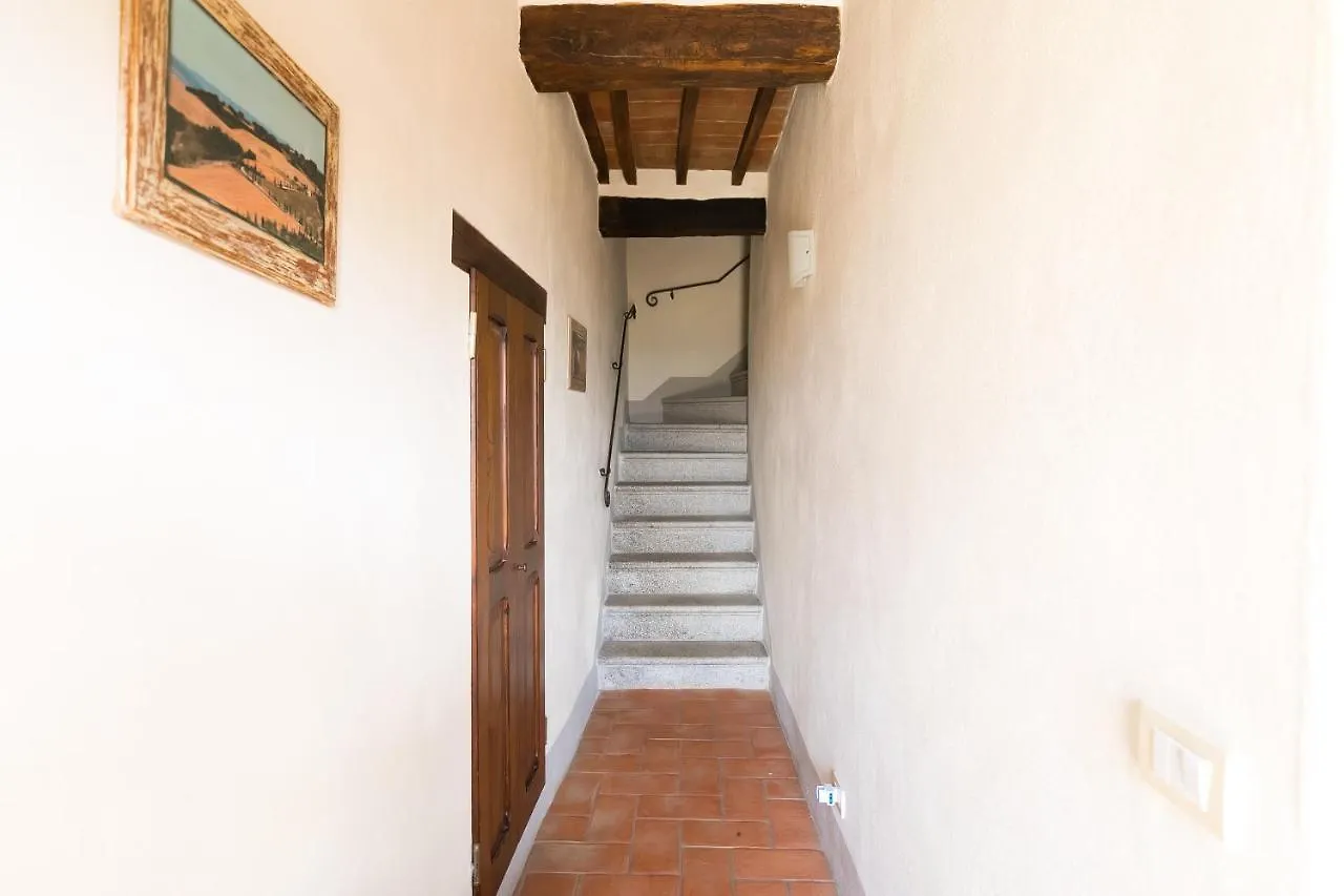 Appartamento Casa Franci Contignano Italia