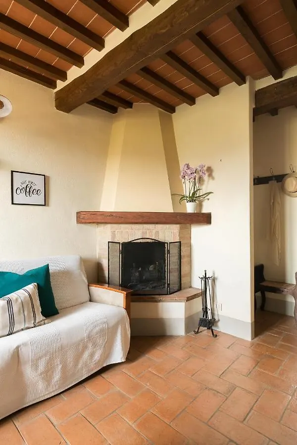 Apartmán Casa Franci Contignano